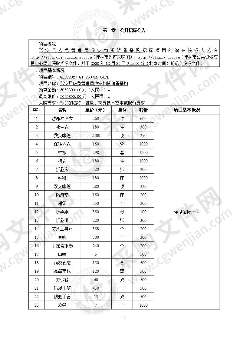 兴安县应急管理局救灾物资储备采购