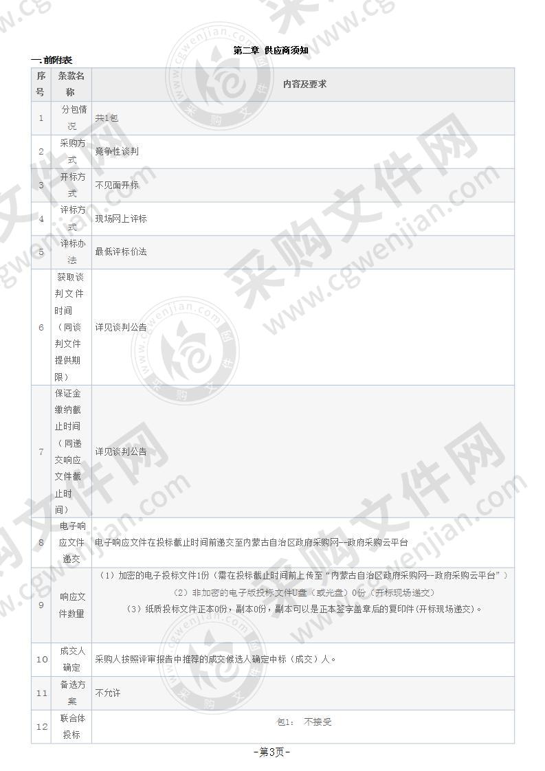 展览馆维修维护