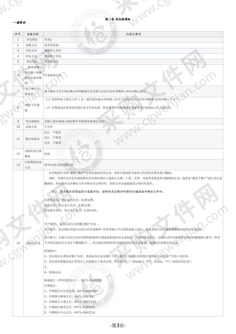 新城区第六幼儿园分园设备采购