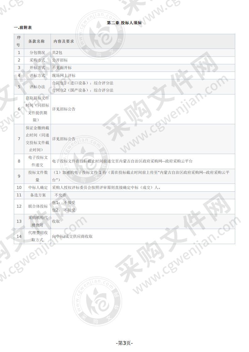 环境监测仪器设备