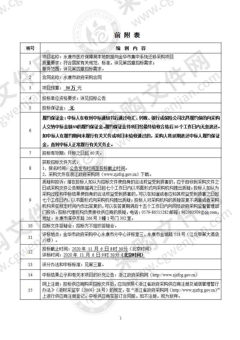 永康市医疗保障局本地数据向金华市集中系统迁移采购项目