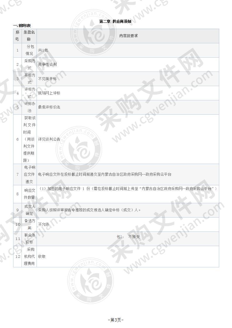 诉讼服务中心信息化建设采购项目