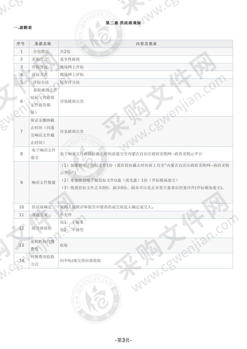 科技园区农业综合生产能力改造提升项目设备采购