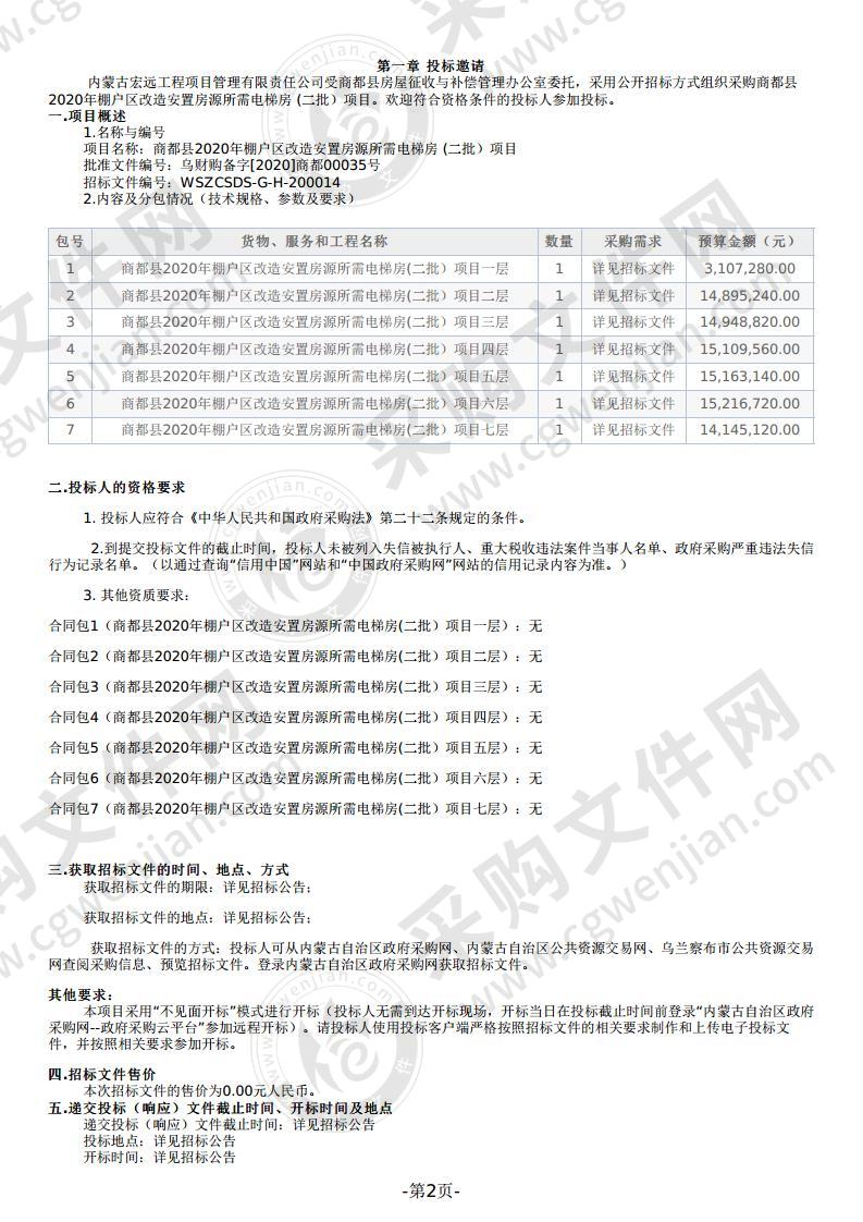 商都县2020年棚户区改造安置房源所需电梯房项目