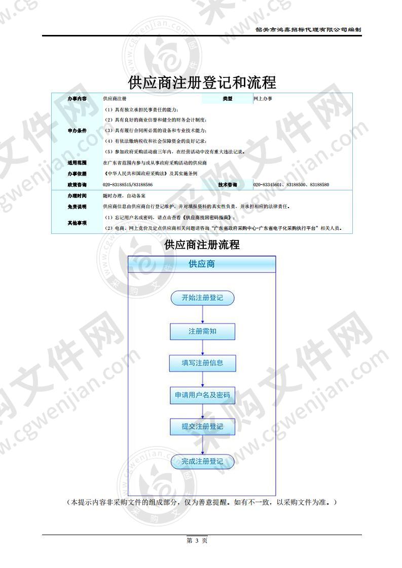 岭南中药材优良种质资源保护与开发利用示范基地项目