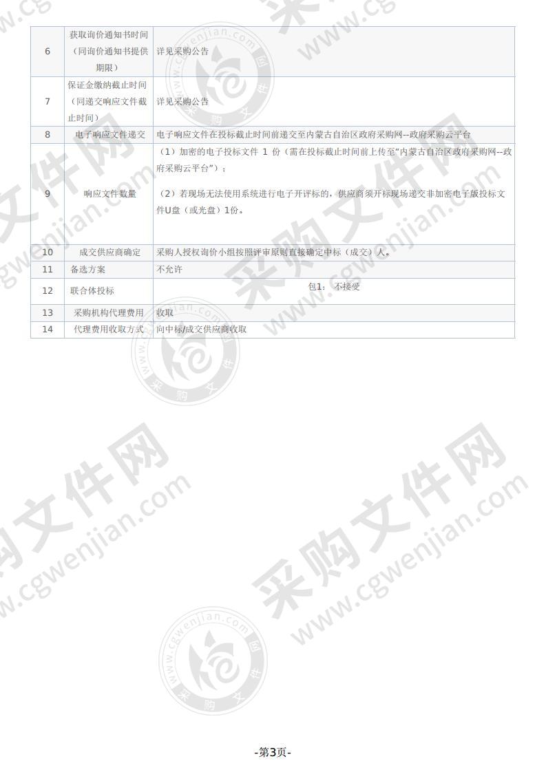 花卉果蔬设施农业观光扶贫产业园（网笼生产设备）项目