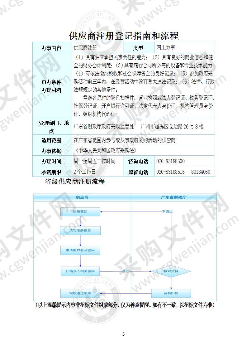 丹霞大道北迁改110kV芙西、十西线工程甲供材料（货物）采购项目