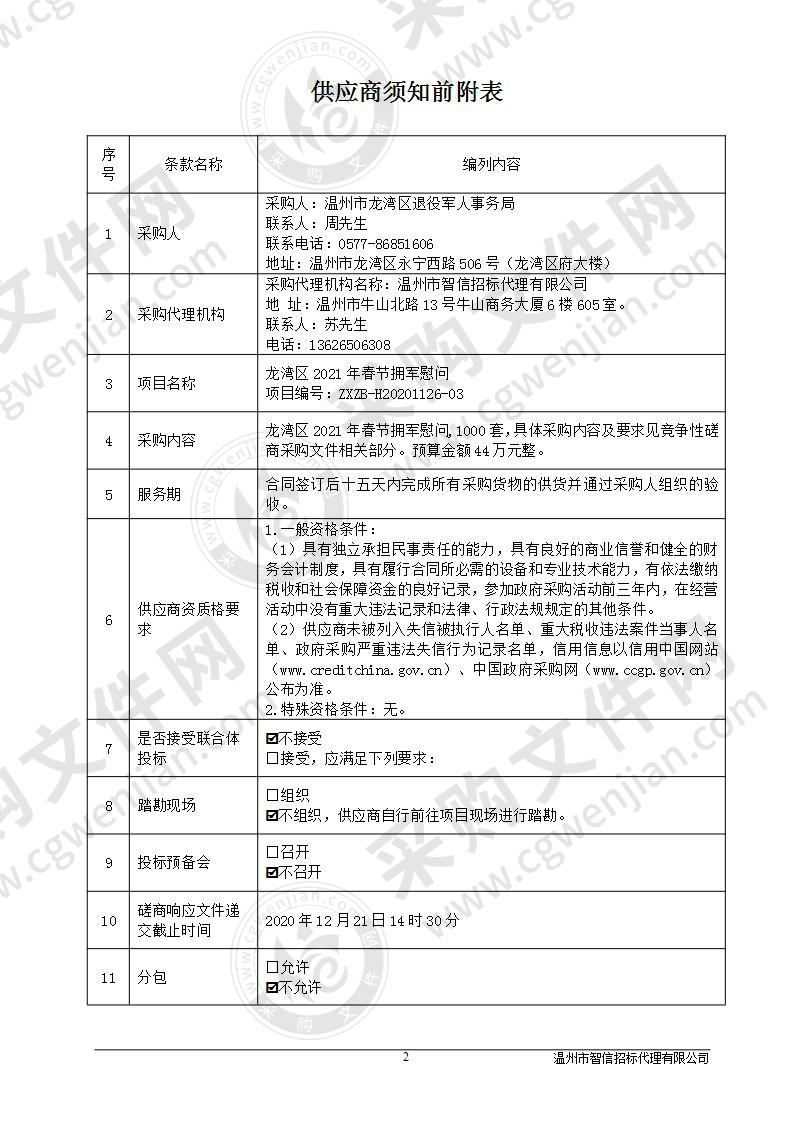 龙湾区2021年春节拥军慰问项目