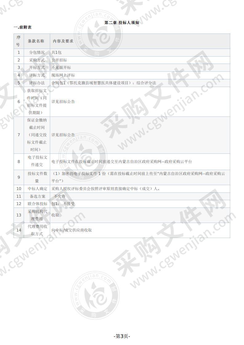 鄂托克旗县域智慧医共体建设项目