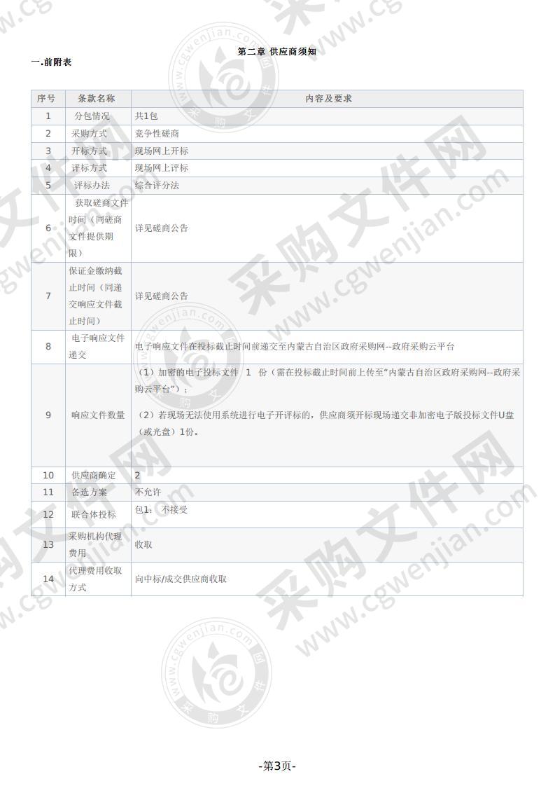 察右后旗应急物资保障体系建设采购项目