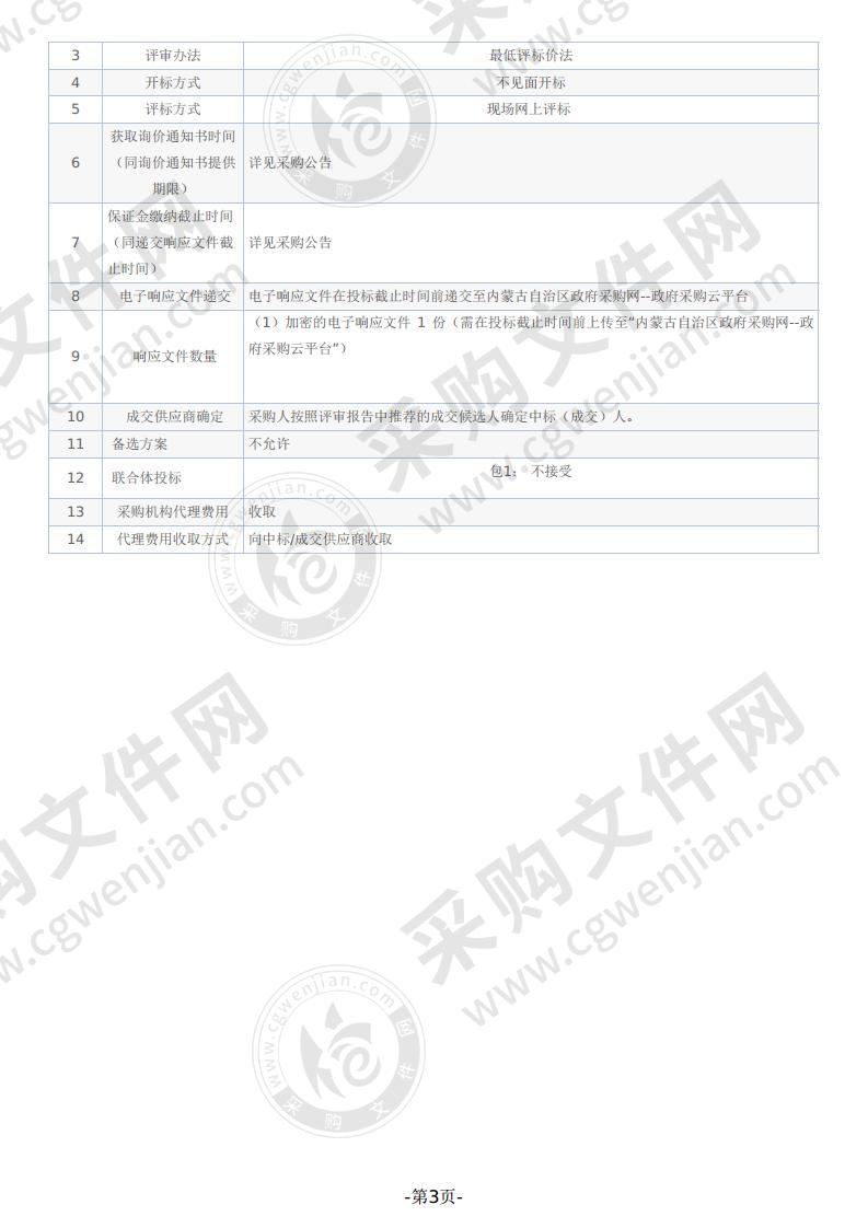 采购传染病防治能力建设相关设备