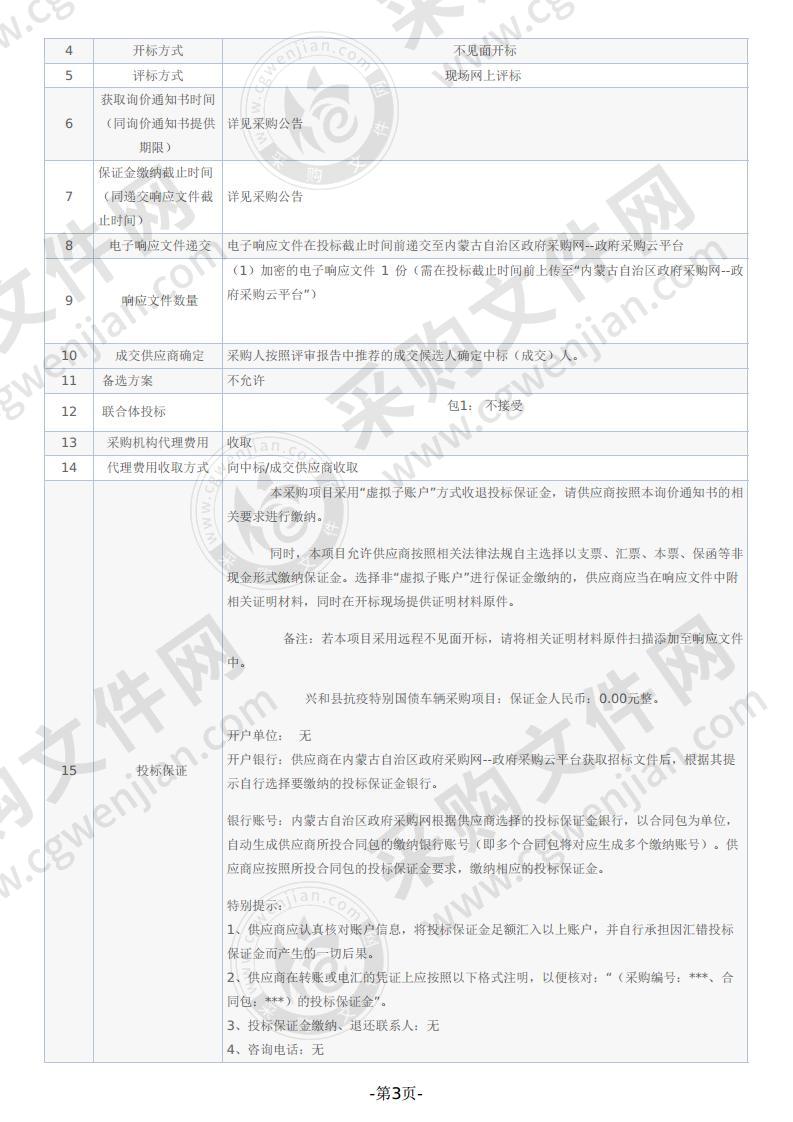 兴和县抗疫特别国债车辆采购项目