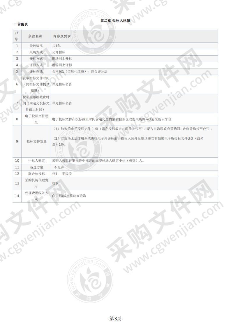 信息化改造