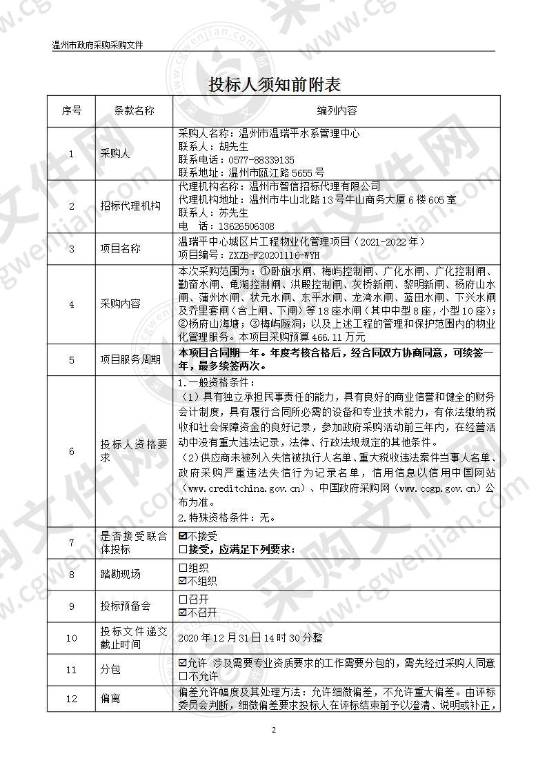 温瑞平中心城区片工程物业化管理项目（2021-2022年）