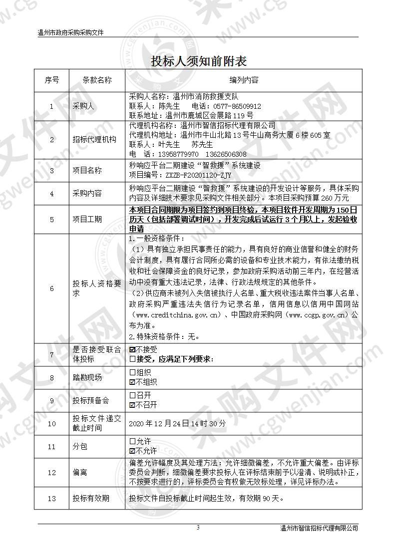 秒响应平台二期建设“智救援”系统建设项目