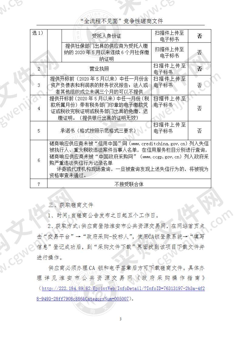 盱眙县实验小学物业服务