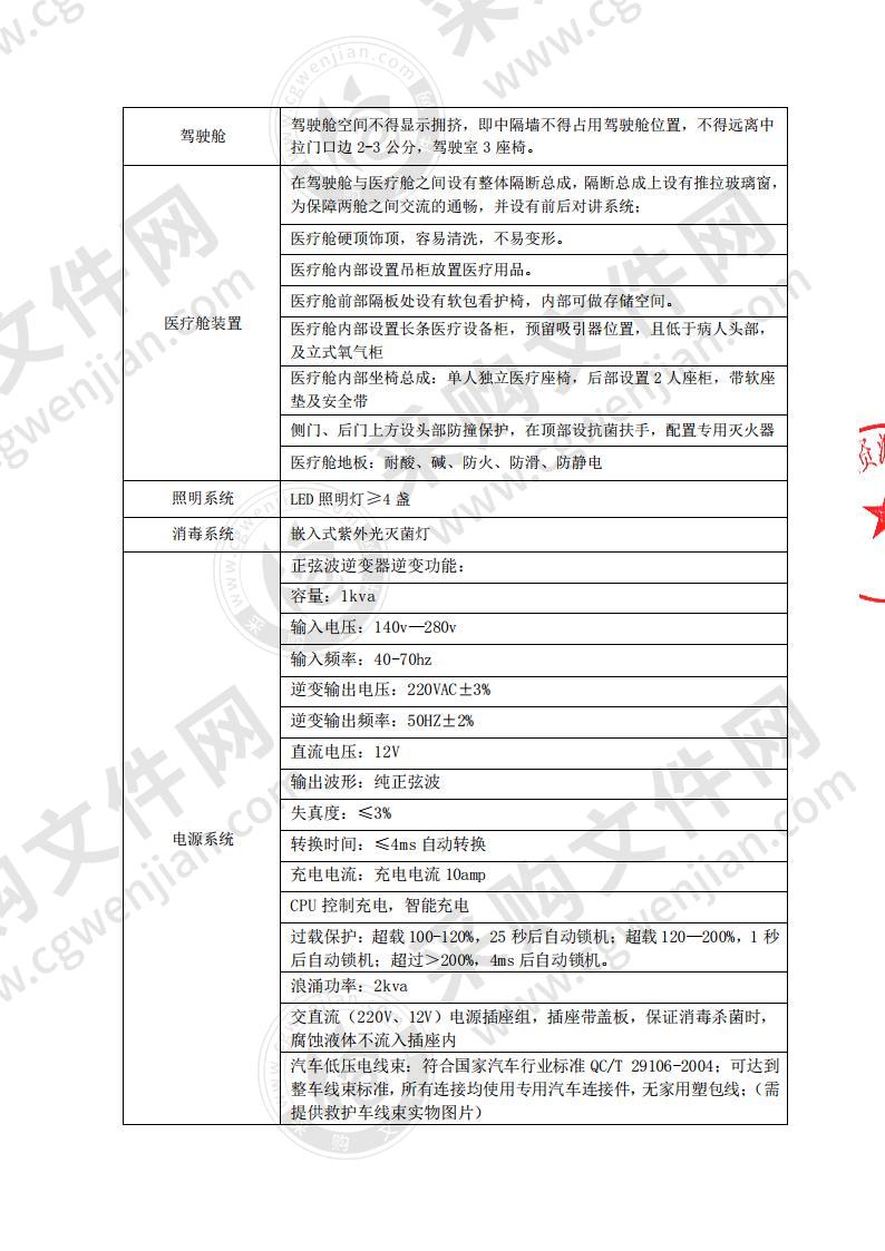 青阳县中医医院医疗救护车采购项目