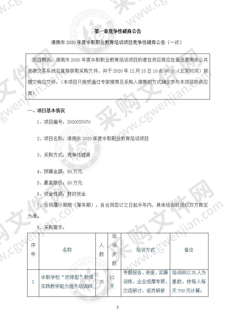 淮南市2020年度中职职业教育培训项目