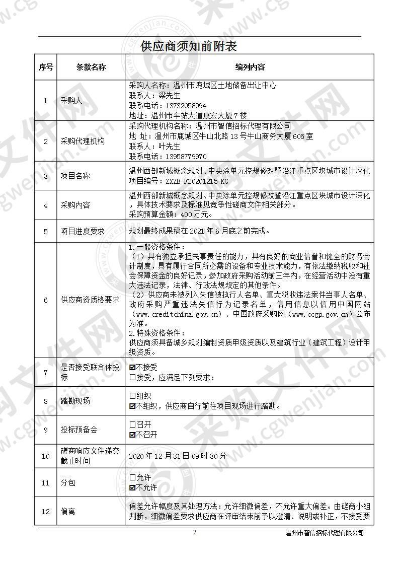 温州西部新城概念规划、中央涂单元控规修改暨沿江重点区块城市设计深化