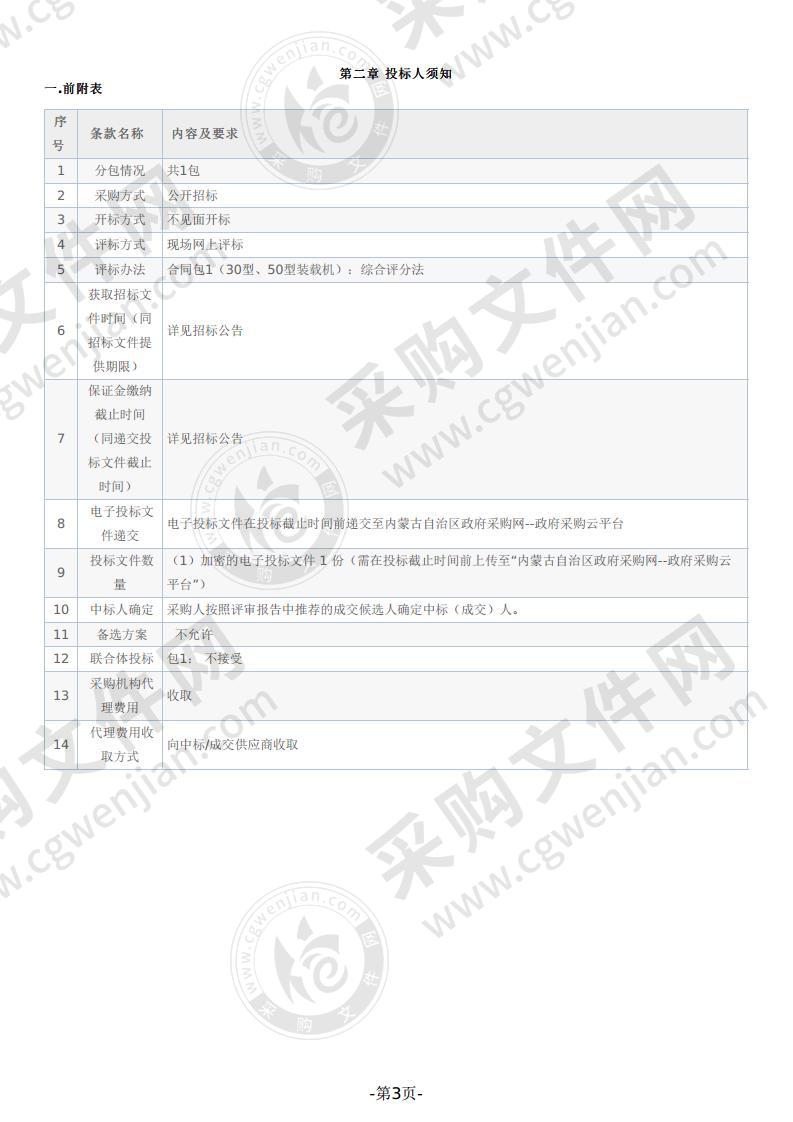 30型、50型装载机采购项目