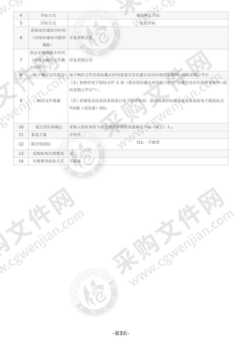 生物农药及微生物农药