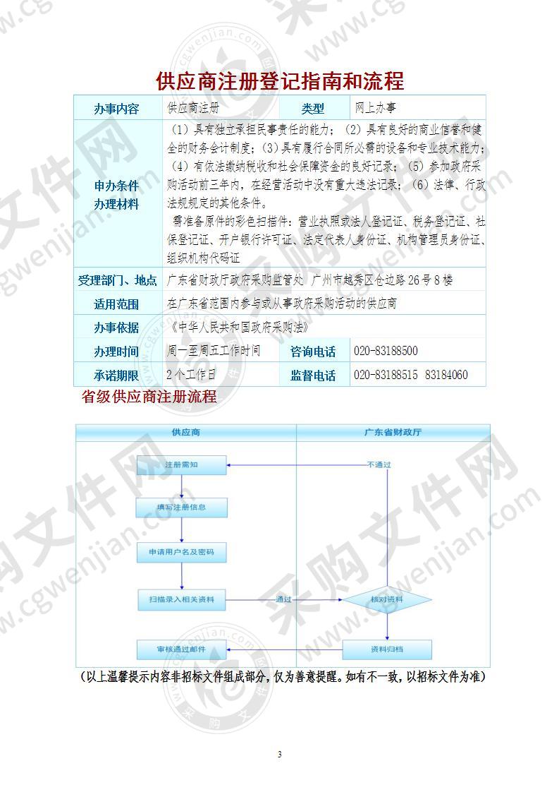 仁化县大桥镇铁路沿线生态宜居美丽乡村绿化提升项目