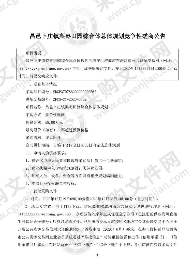 昌邑卜庄镇梨枣田园综合体总体规划