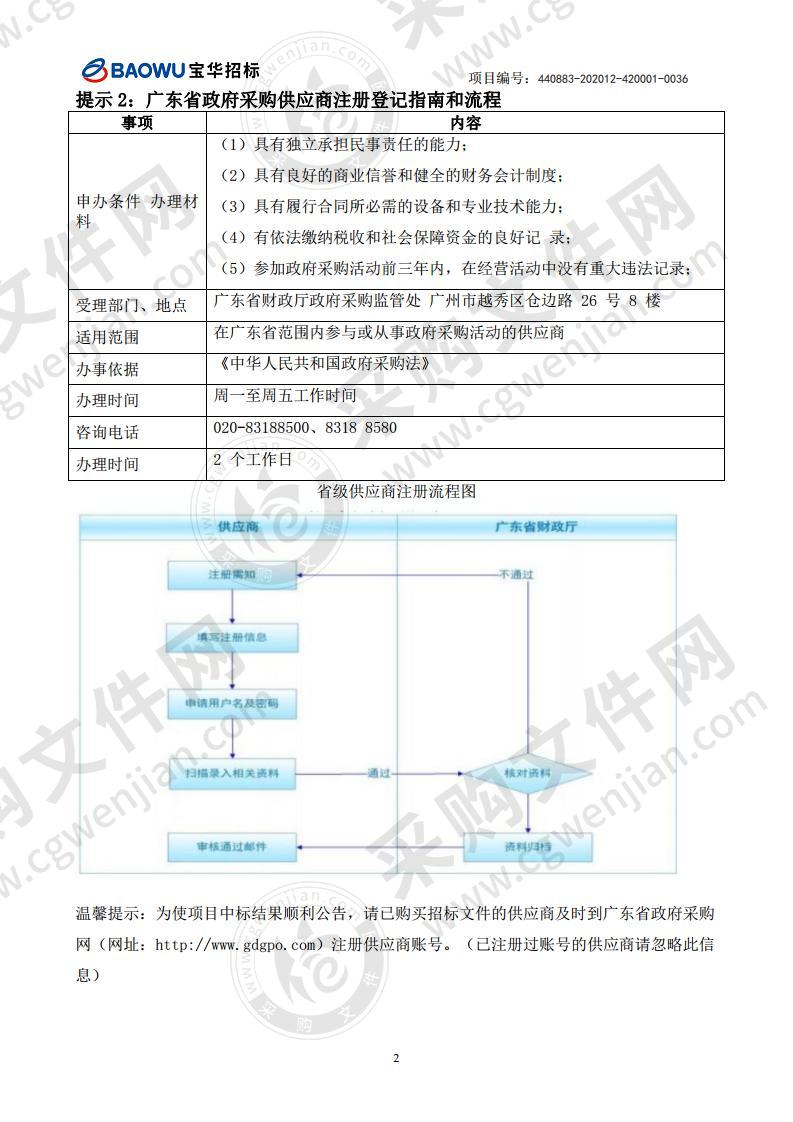 吴川市振文镇卫生院升级改造建设项目信息化医疗业务系统