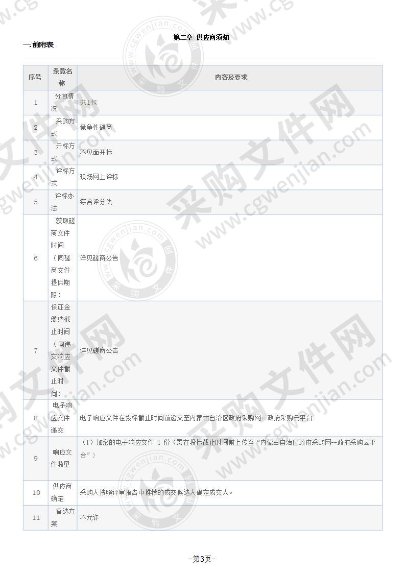 特殊教育学校维修改造工程