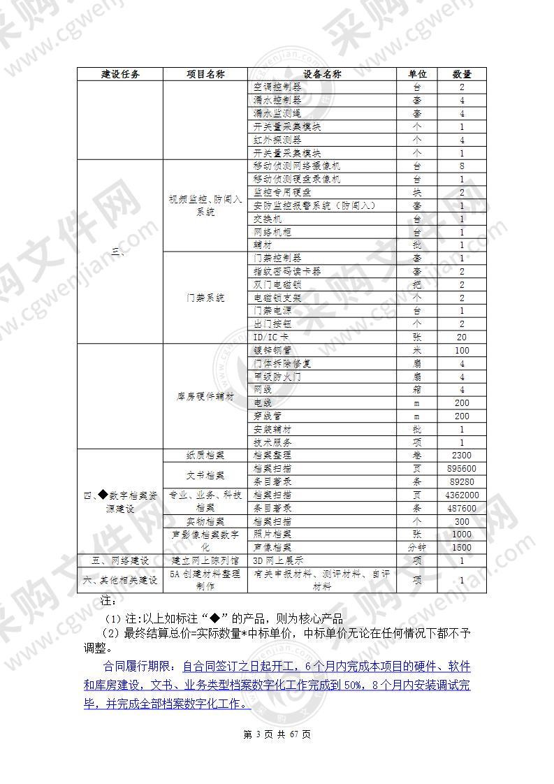 东台市公安局5A数字档案室建设项目