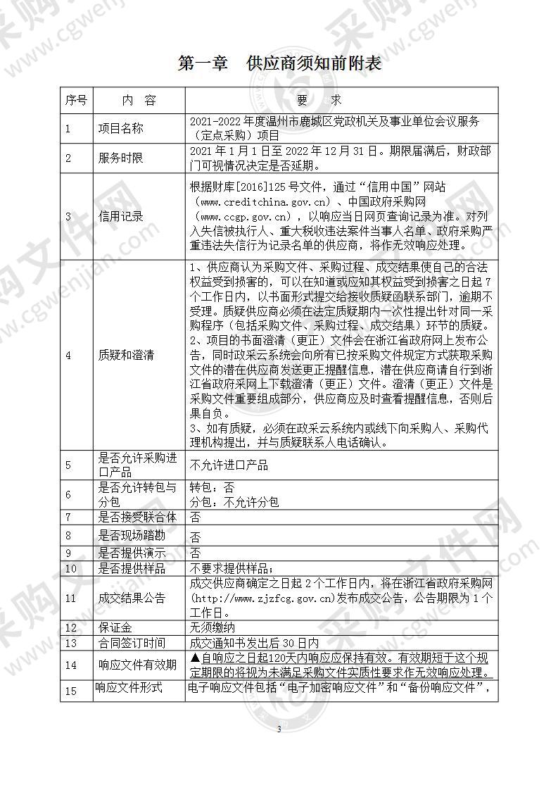 2021-2022年度温州市鹿城区党政机关及事业单位会议服务（定点采购）