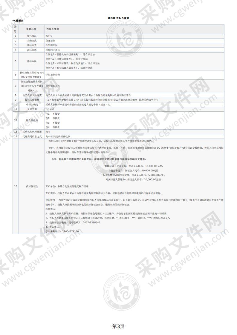 鄂托克旗棋蒙政务服务中心运行采购项目