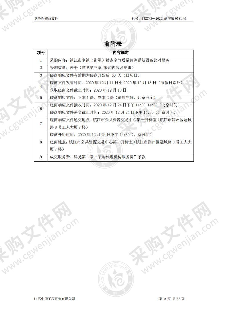 镇江市乡镇（街道）站点空气质量监测系统设备比对服务