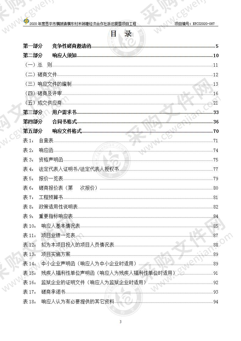 2020年度恩平市横陂镇横东村米筛塘经济合作社拆旧复垦项目工程