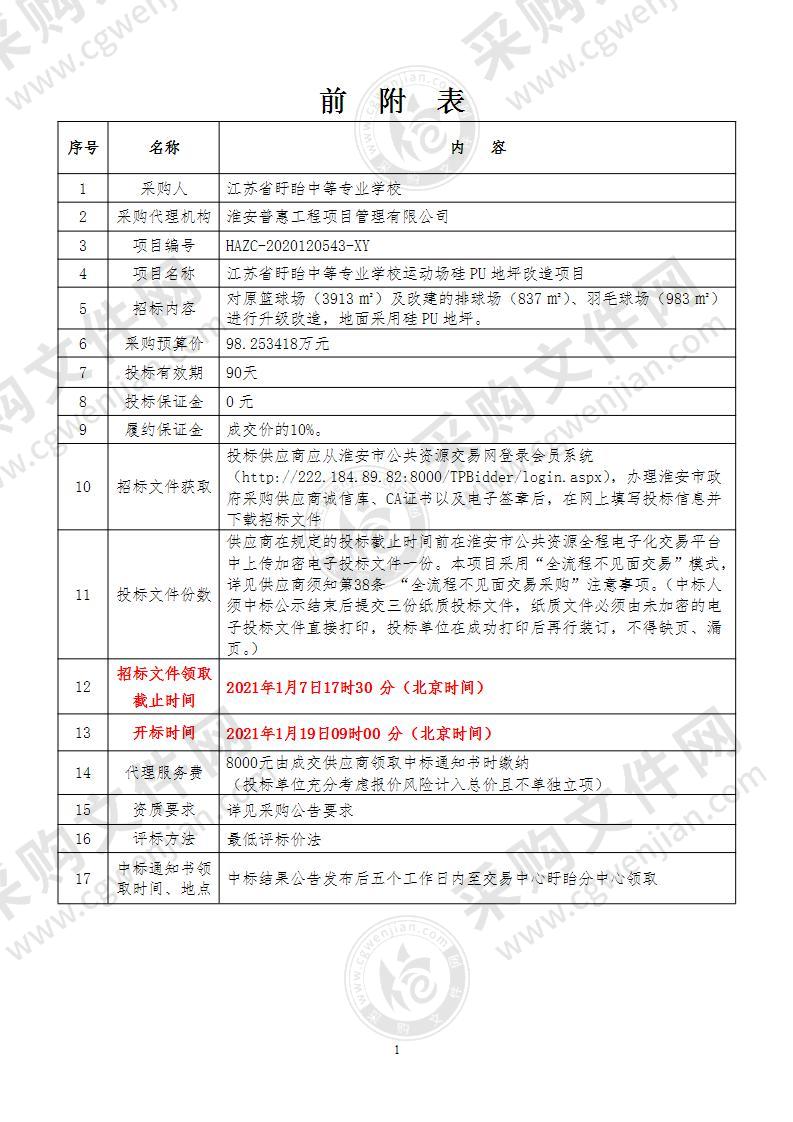 江苏省盱眙中等专业学校运动场硅PU地坪改造项目