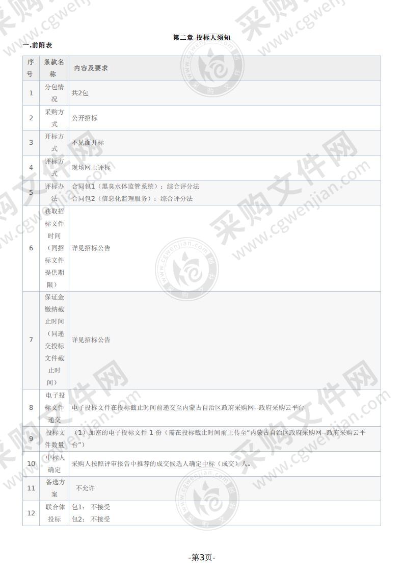 呼和浩特市排水水质监测平台（黑臭水体监管系统建设项目）