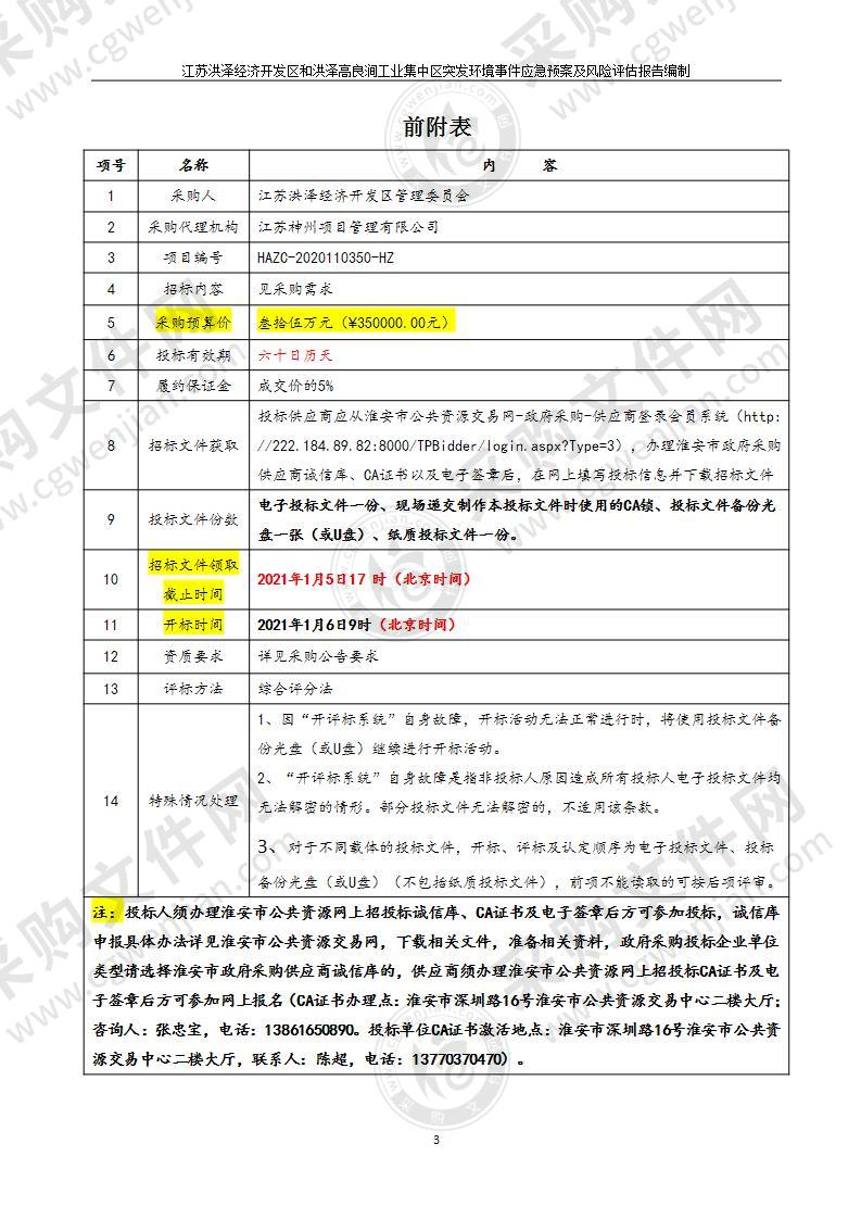 江苏洪泽经济开发区和洪泽区高良涧工业集中区突发环境事件应急预案及风险评估报告编制