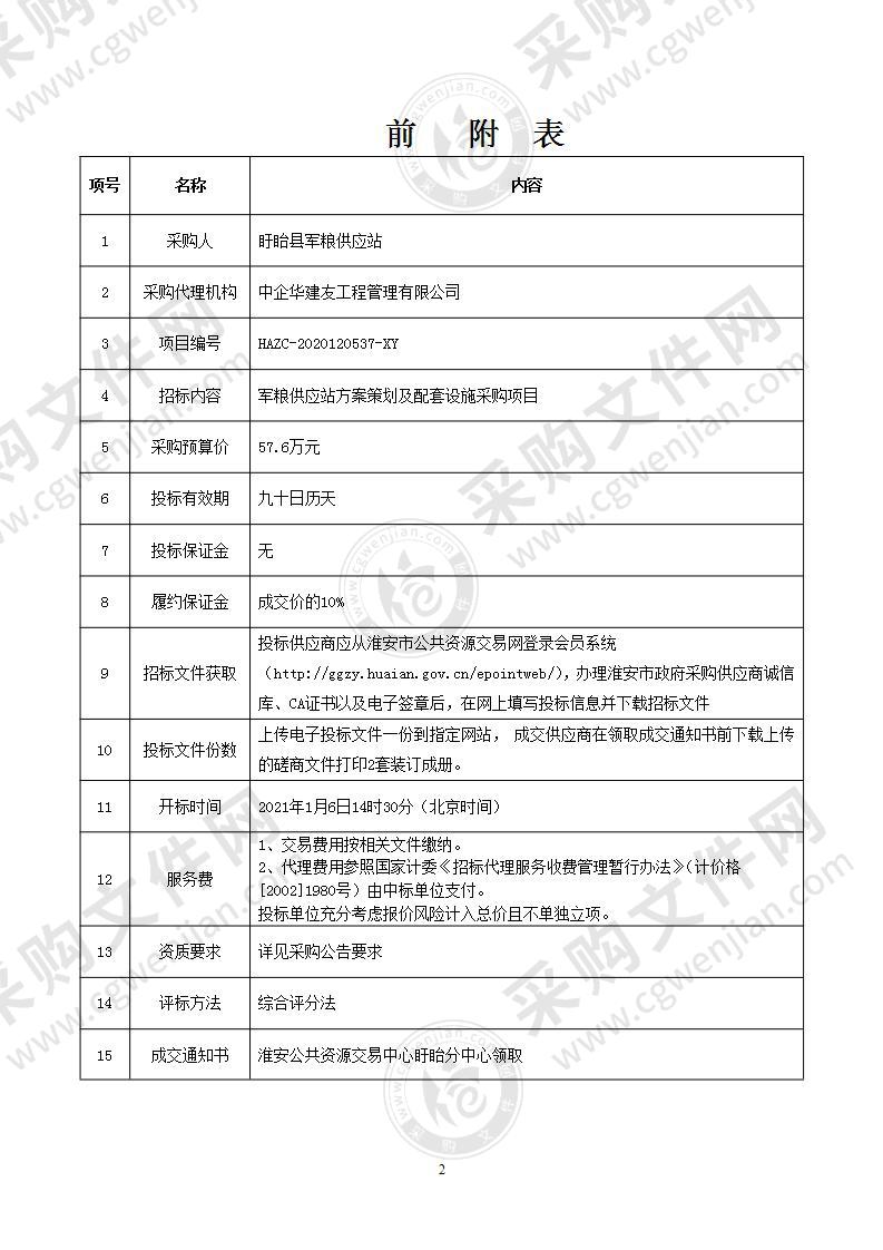 军粮供应站方案策划及配套设施采购项目