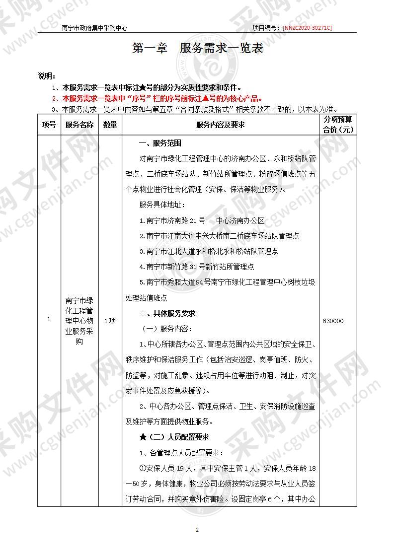 南宁市绿化工程管理中心2021年物业服务采购