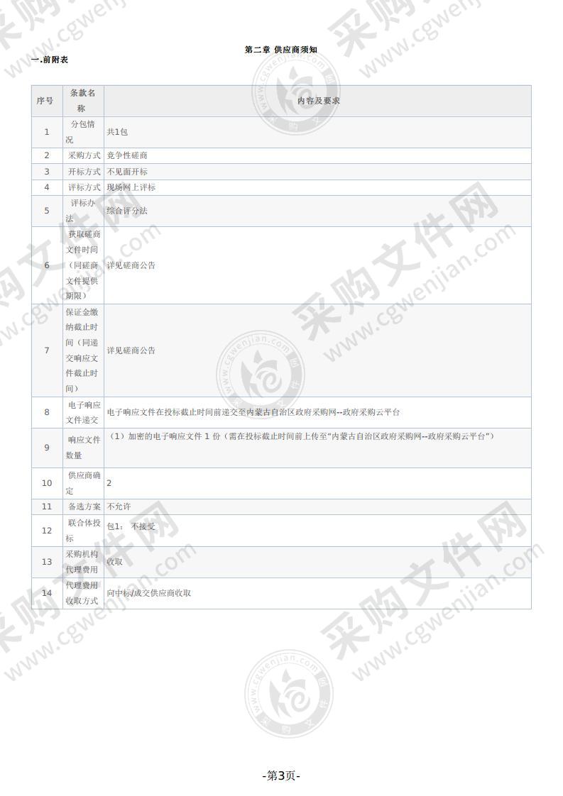 察右后旗殡殓车间火化设备及其配套采购项目