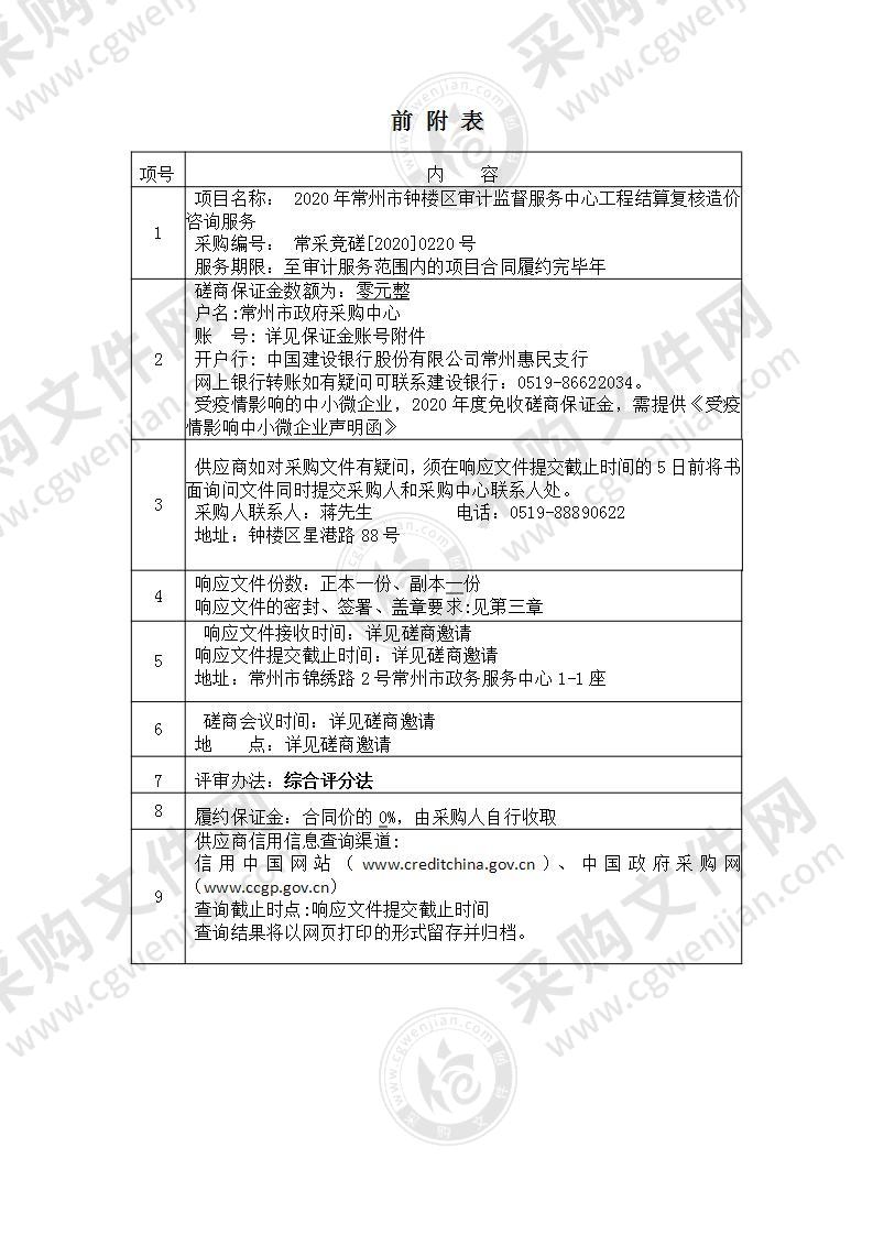 2020年常州市钟楼区审计监督服务中心工程结算复核造价咨询服务采购