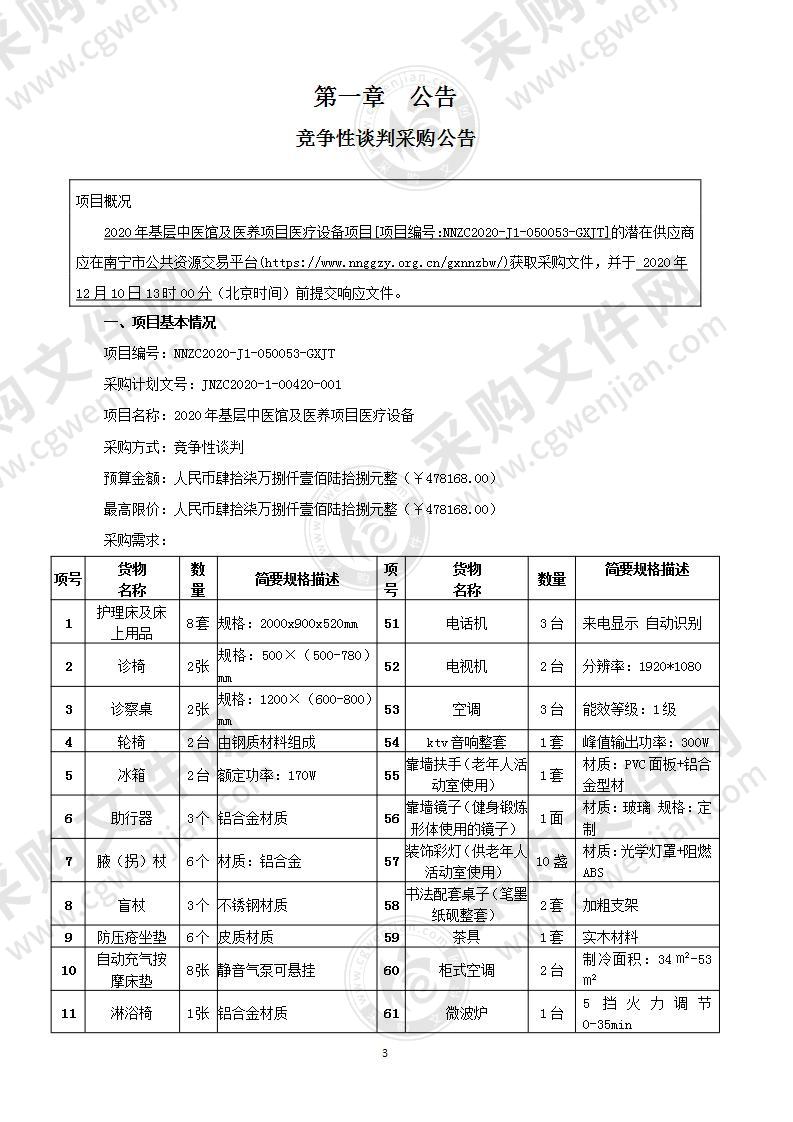 2020年基层中医馆及医养项目医疗设备