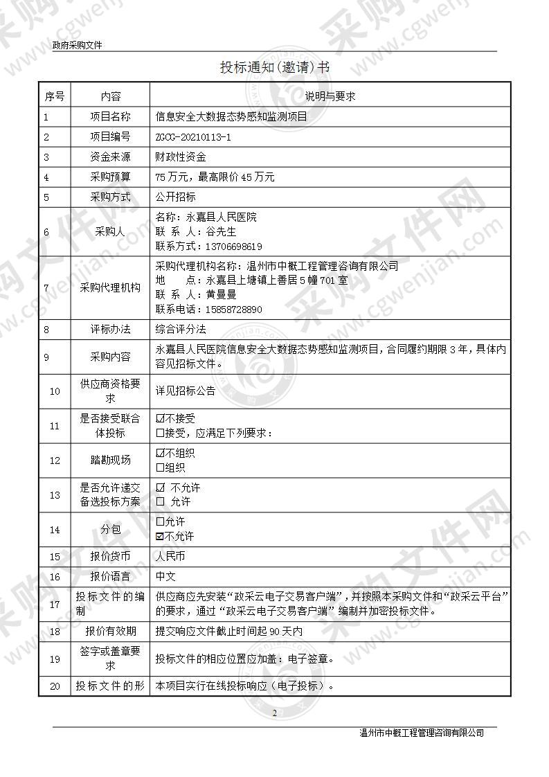 信息安全大数据态势感知监测项目