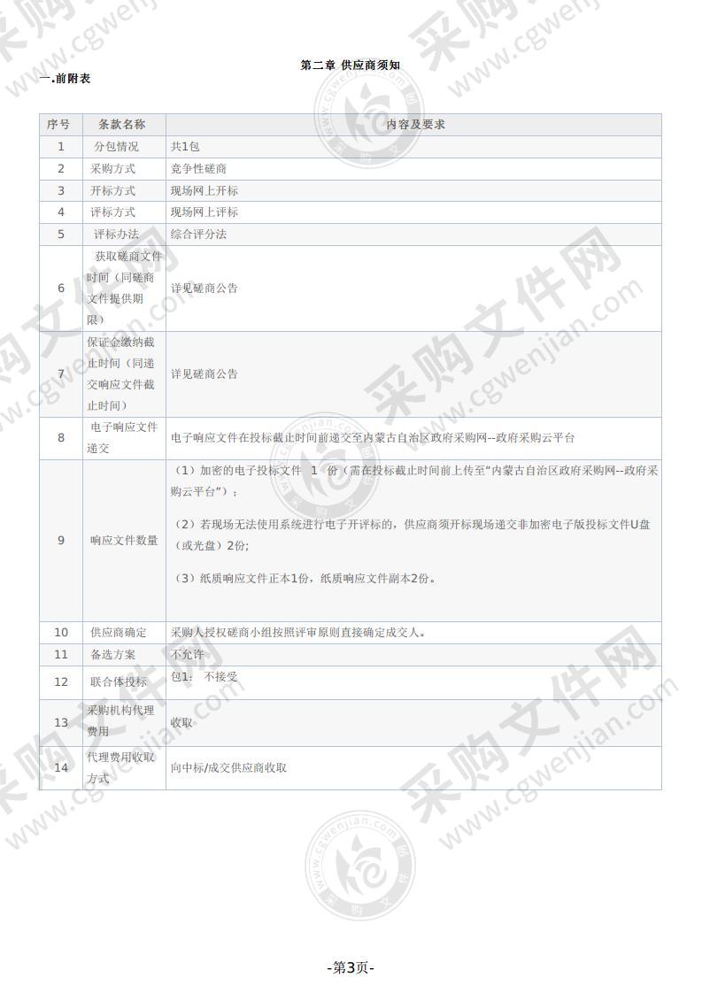 编制《巴彦淖尔市“十四五”耕地质量提升(高标准农田建设)》发展规划