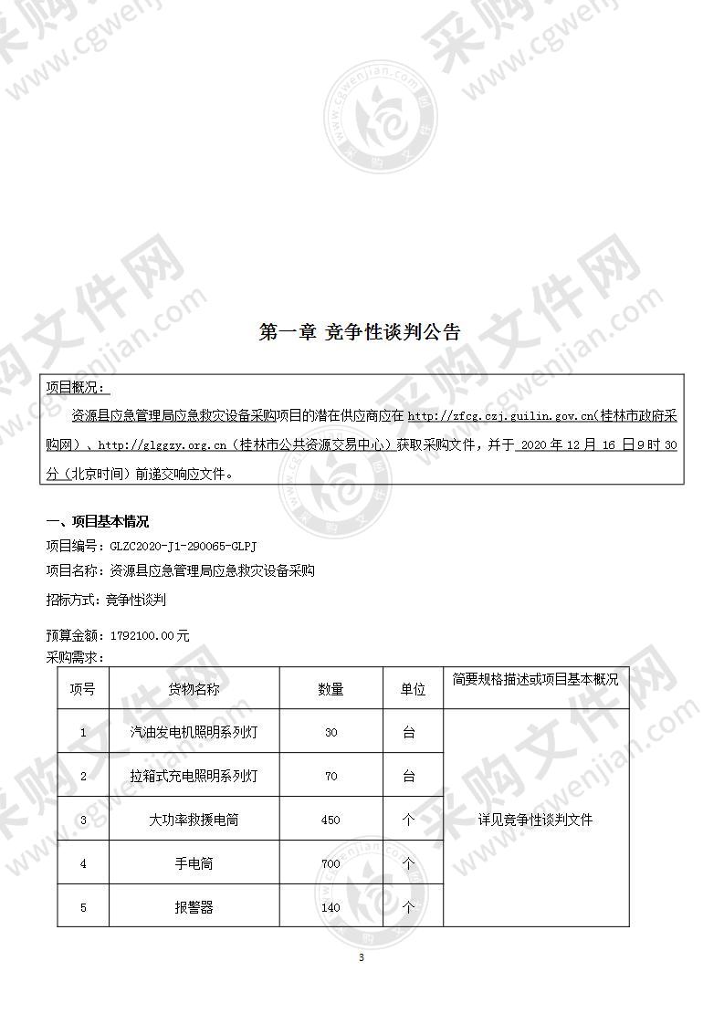 资源县应急管理局应急救灾设备采购