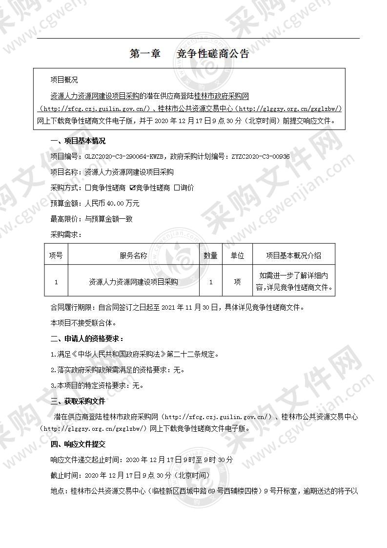 资源人力资源网建设项目采购