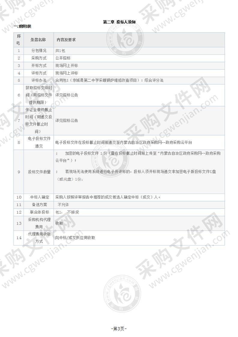 凉城县第二中学采暖锅炉维修改造项目