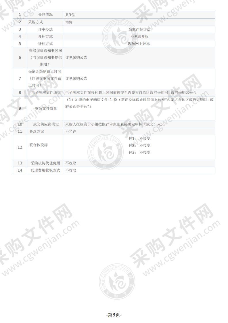 六所学校智慧课堂