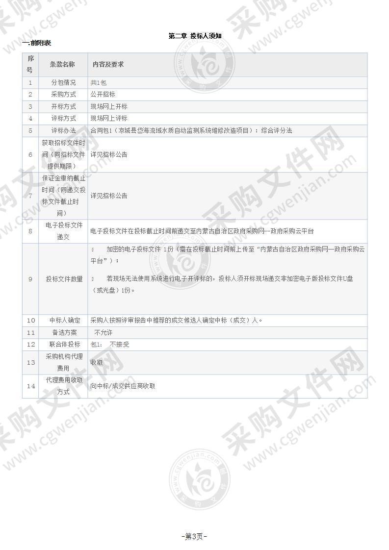 凉城县岱海流域水质自动监测系统维修改造项目