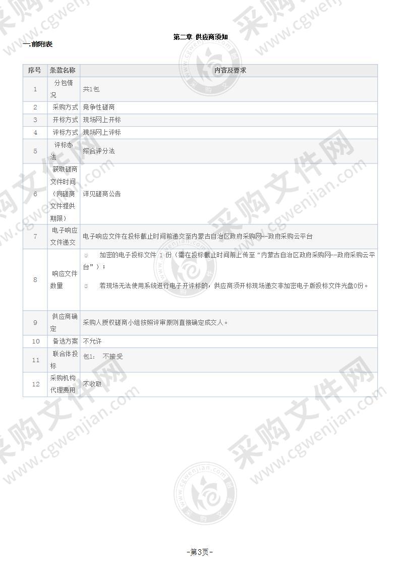 呼和浩特市自然资源政务一体化信息系统（放管服二期升级）软件开发服务